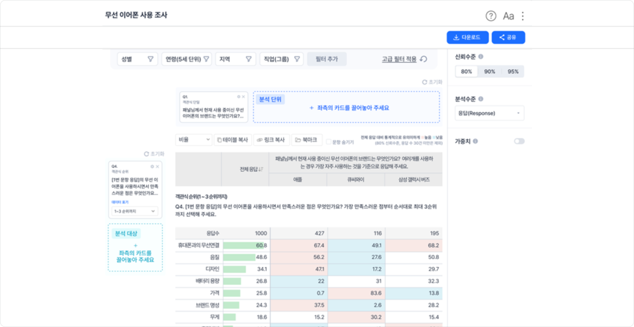 오픈서베이 데이터스페이스 서비스 이미지