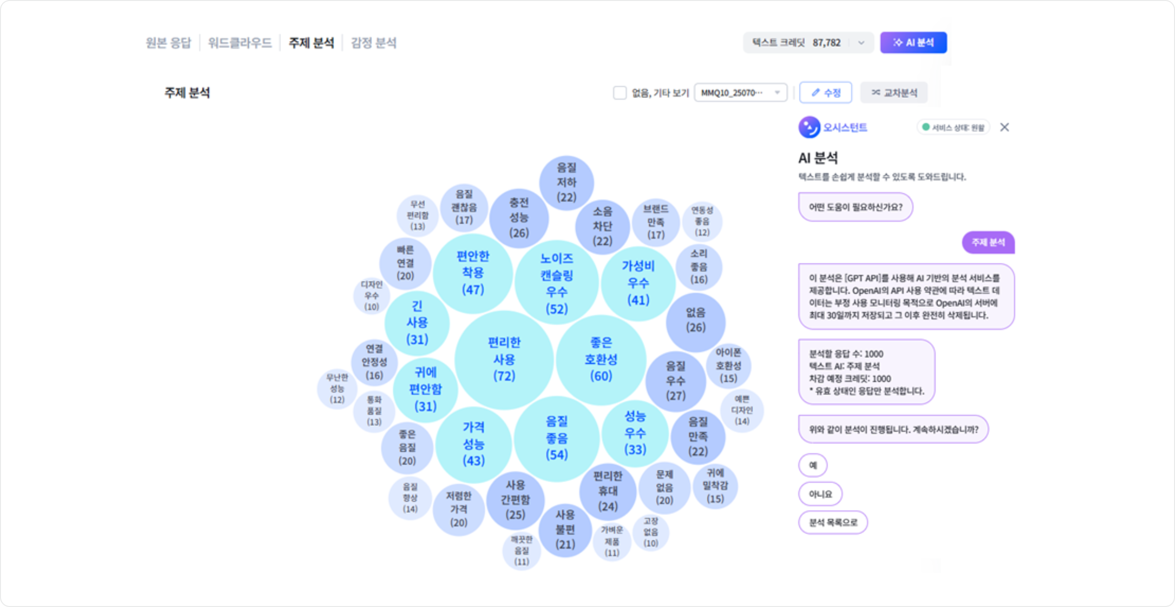 오픈서베이 데이터스페이스 플랫폼 화면