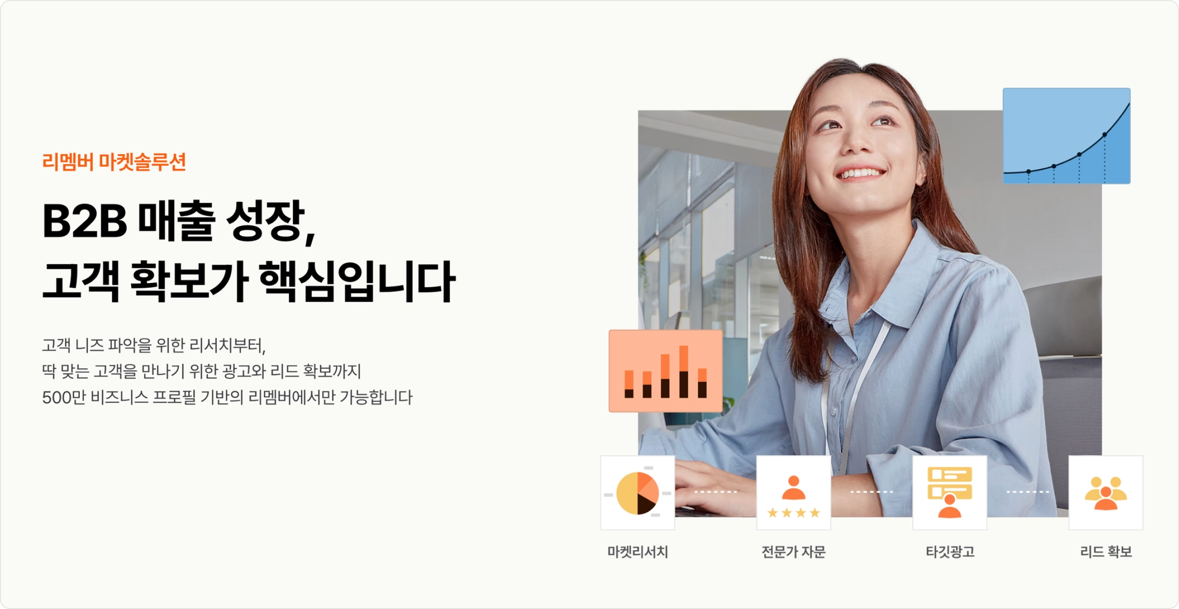 리멤버 마켓솔루션 홈페이지 스크린샷