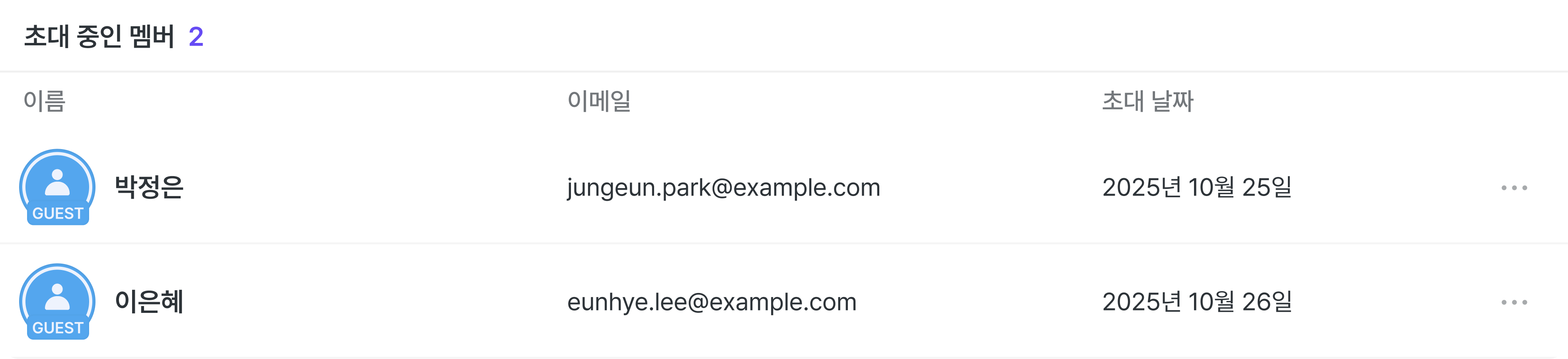 초대 중인 멤버 목록.